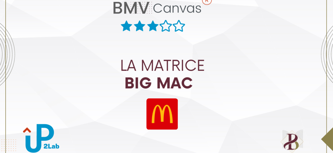 matrice big mac