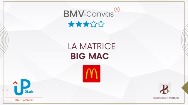 matrice big mac